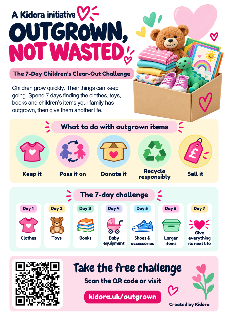 Printable Outgrown, Not Wasted A4 poster preview